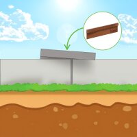 innogard - Corten Verbinder Schritte BIld